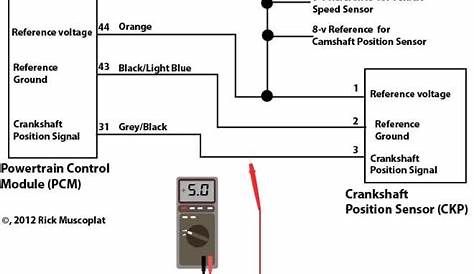 3-wire crank sensor wiring diagram