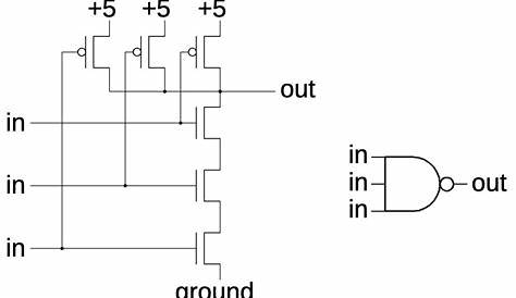 nand gate circuit diagram using transistor