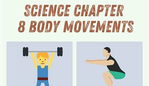 grade 6 body movements worksheet