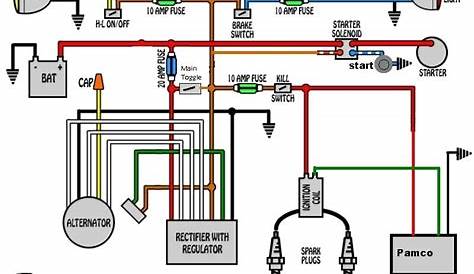 110cc chinese atv wiring harness