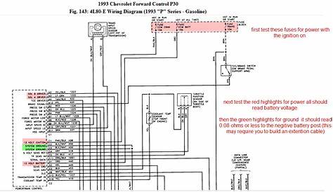 1993 Winnebago Brave Wiring Diagram - Wiring Diagram