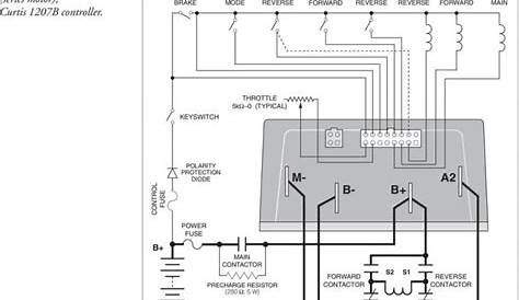 1204 Curtis Controller Wiring Diagram | Wiring Library - Curtis