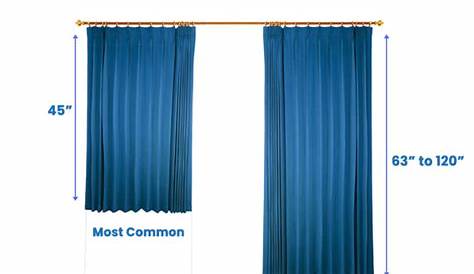 Curtain Sizes (Window Panel Sizing) - Designing Idea