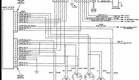 1995 Jeep Cherokee Wiring Diagram - Cadician's Blog