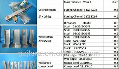 Popular Sizes Drywall Metal C Stud And U Track - Buy Popular Sizes