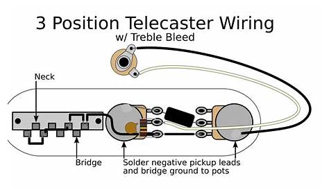 treble bleed circuit diagram