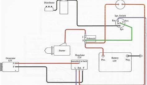 ford 8n 12 volt wiring diagram