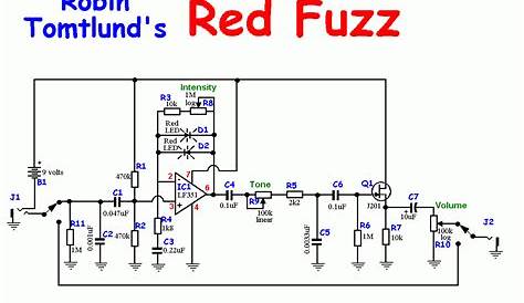 StompBoXed - The Guitar Pedal Builders Repository: Red Fuzz