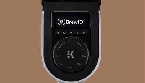 Keurig Introduces BrewID, the Company's New Connected Technology