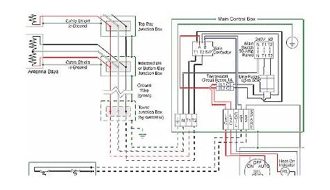 electronic schematics for beginners