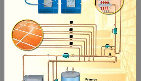 hydronic heating schematic diagram