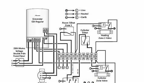 petra package unit wiring diagram