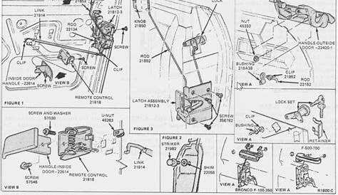 1992 Ford F150 Door Handle Mechanism