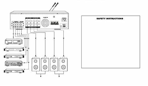 PYLE Audio PYLE PRO amplifier PT-1100/PT3300 User Manual | Page 5 / 5