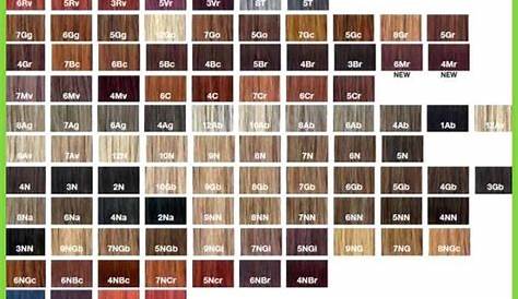 Age Beautiful Color Chart Luxury Age Beautiful Hair Color Chart Redken