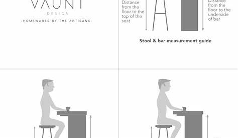 Bar Stool Height Calculator - A Bar Stool Buying Guide | Vaunt Design