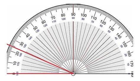 Maths help: How do you measure angles? How do you use a protractor? How
