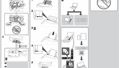 Manuales, Manuals | Canon PIXMA MG2520 | Getting Started Guide (Page 2)