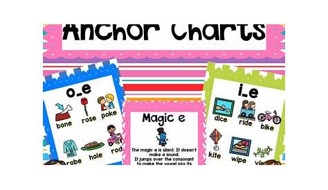 Magic e Anchor Charts by Mrs Davidson's Resources | TpT