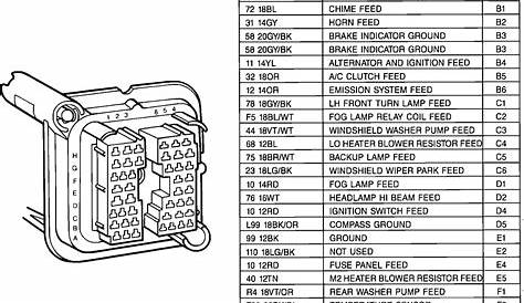 2000 jeep wrangler fuse diagram