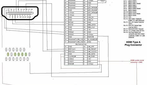5 wire security camera wiring diagram