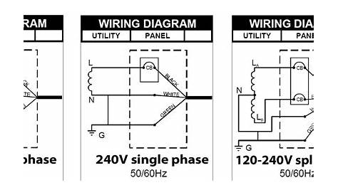 240 volt single phase wiring diagram