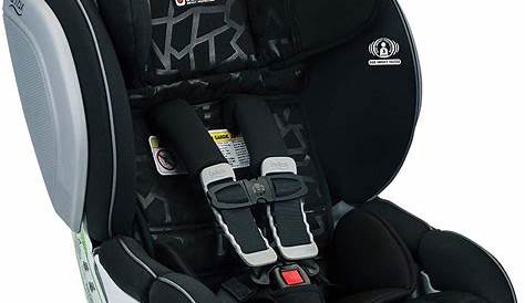 Britax One4Life ClickTight vs Advocate ClickTight : Which of Them is