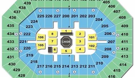 bmo harris bradley center seating chart | Seating charts, Bmo harris