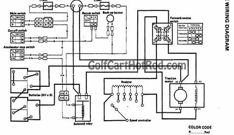 gas golf cart wiring diagram 1985