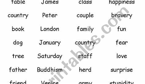 types of nouns worksheet