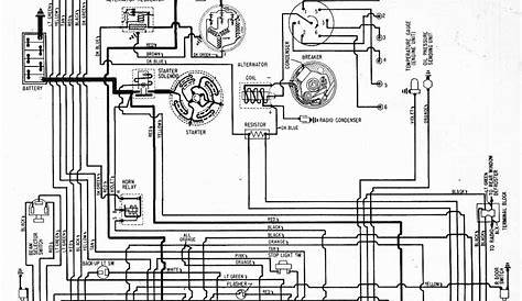 plymouth color wiring diagram - Wiring Diagram