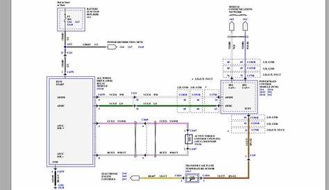 Ford Explorer 2017 Electrical Wiring Diagram