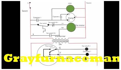 Schematic diagram #9 air conditioning - YouTube