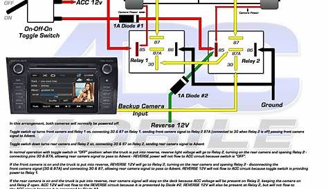 2011 ford f150 backup camera wiring diagram