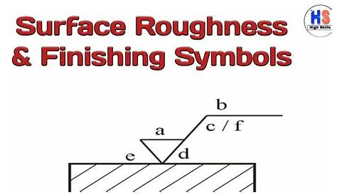 Surface Roughness & Finishing Symbols - YouTube