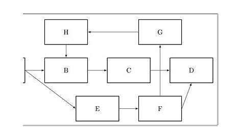 latex circuit diagram