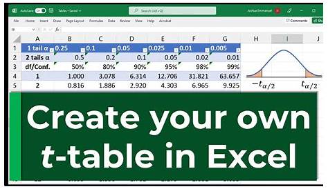 t-table | create your own in Excel or Google Sheets - YouTube