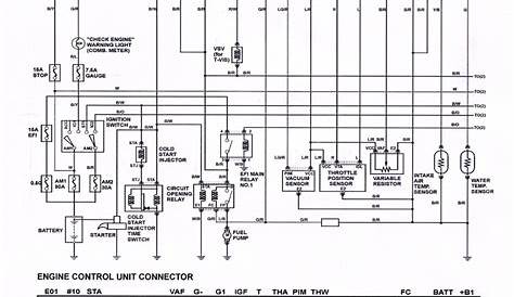 Diagram toyota wiring