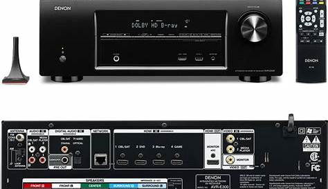 Denon AVR-E300