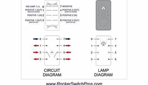 Ridgid 300 Switch Wiring Diagram Collection | Wiring Diagram Sample