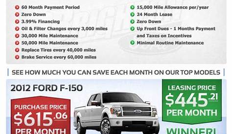 leasing a ford f150