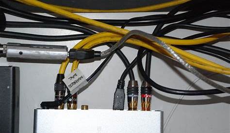 3000w amp wiring kit