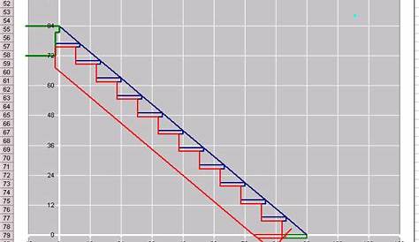staircase calculator with diagram
