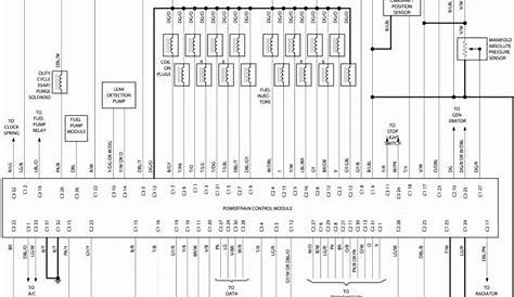 ram 1500 wiring diagram