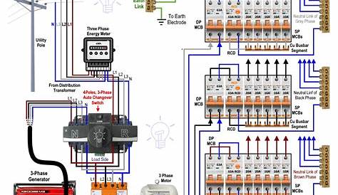 automatic changeover switch wiring diagram