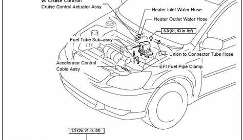 Toyota Corolla Repair Manual: Components - Partial engine assy