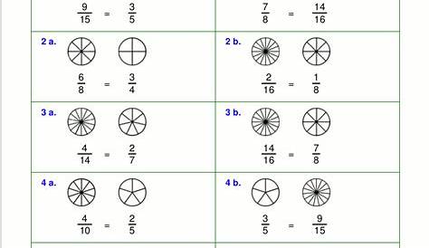 Search Results for “Equivalent Fraction Coloring Worksheets” – Calendar