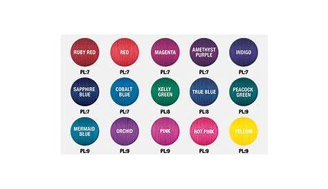 joico color intensity color chart