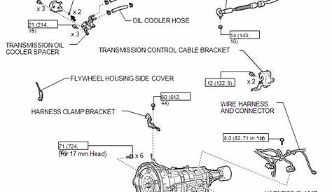 Toyota Tundra Service Manual - Components - Engine Assembly