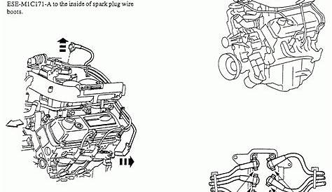 ford f150 cylinder layout